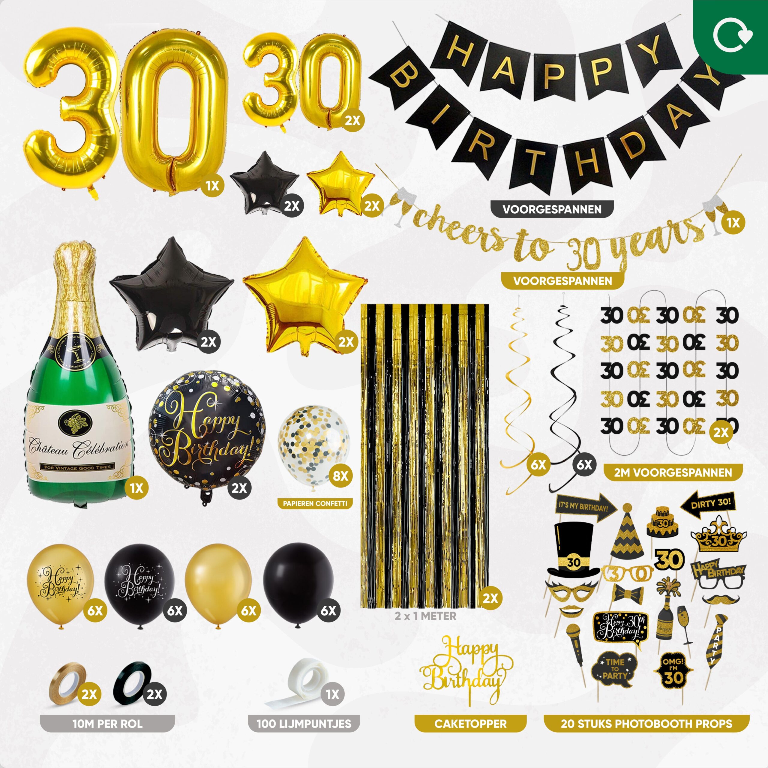 30 jaar verjaardag feest ideeën